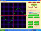 Graph Plotter